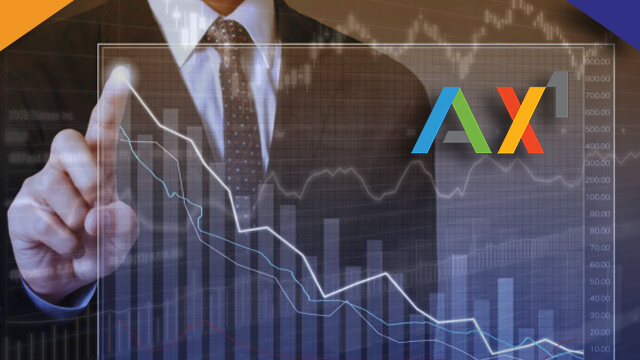 How to create a new position in AX1 trader