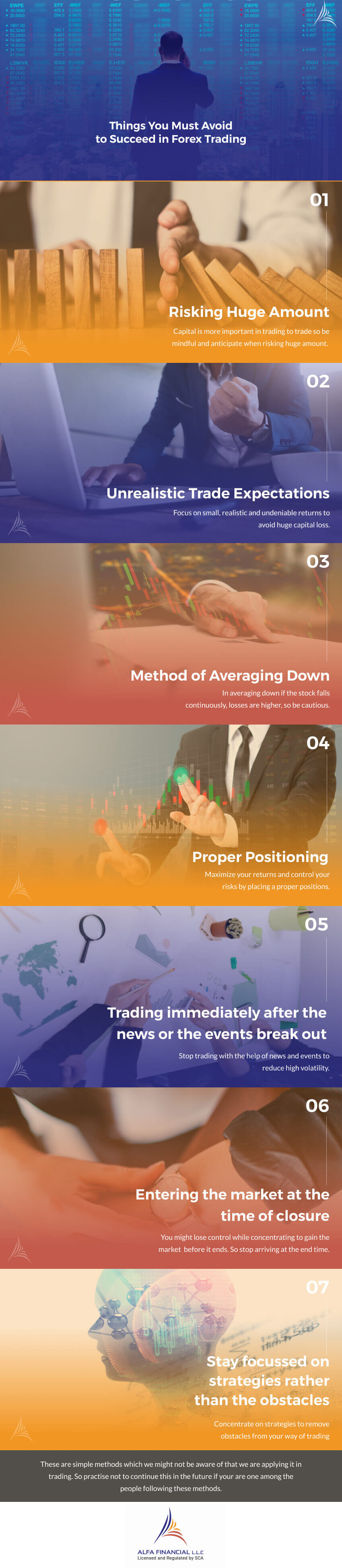 Forex Trading