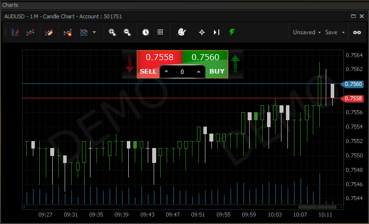 ax1-chartwindow-img1