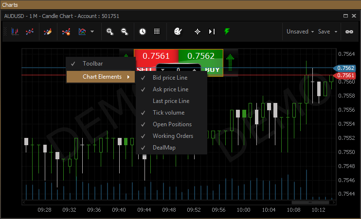 ax1-chartwindow-img4