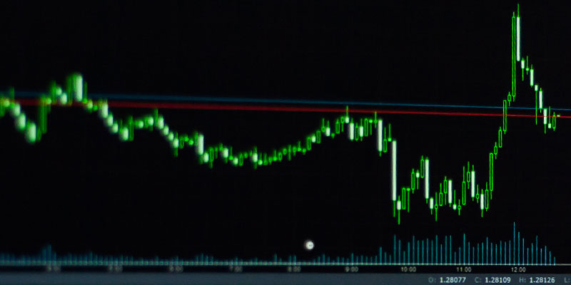 Importance of Understanding Margin and Leverage