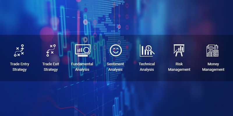 Pillars of Forex Trading