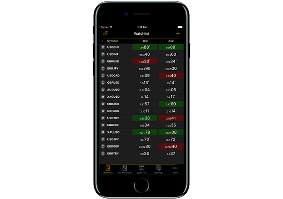 AX1 Trader for IPhone
