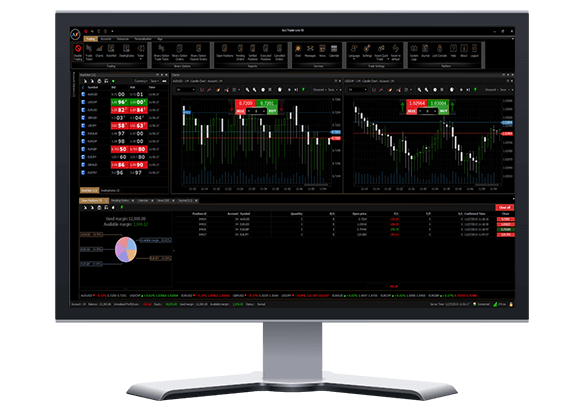 AX1 Trader for PC